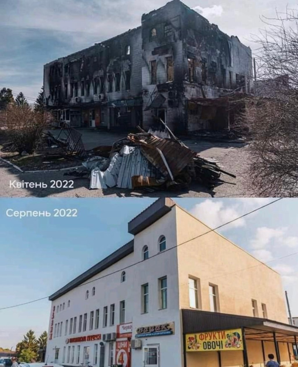 8/23/2022 – War update and commentary