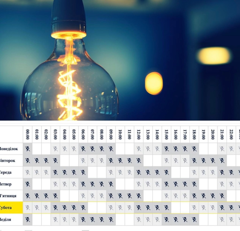 12/15/2022 – Adapting