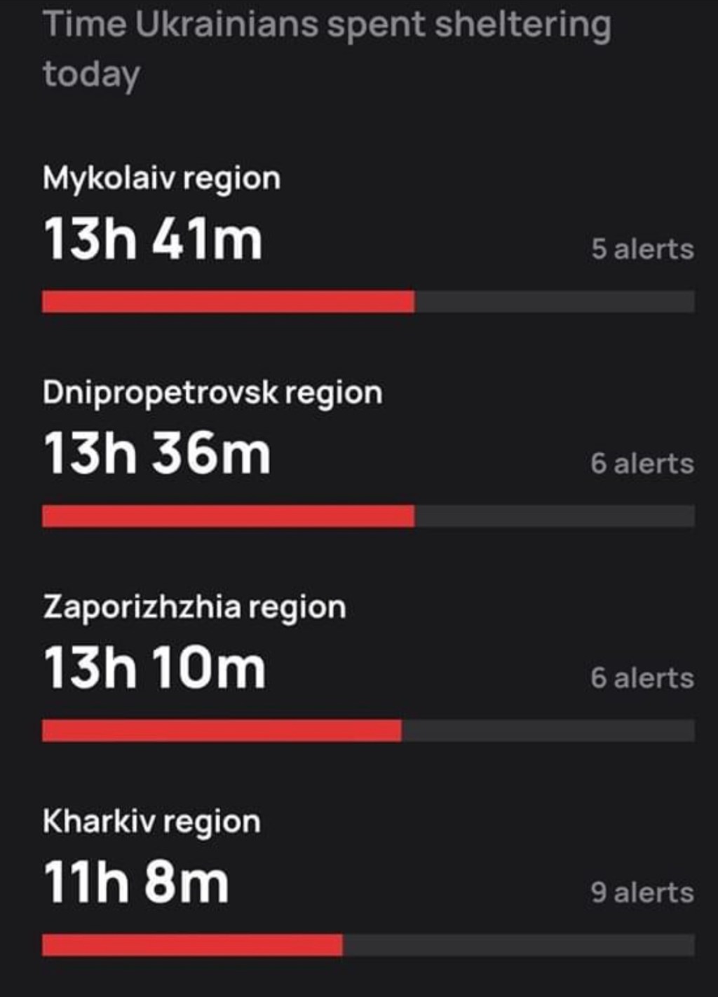 2/11/2023 – “We’d rather be sheltering than embracing what they have to&nbsp;offer”