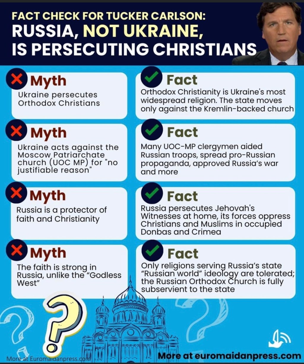 10/3/2023 – Russia, not Ukraine, is persecuting&nbsp;Christians