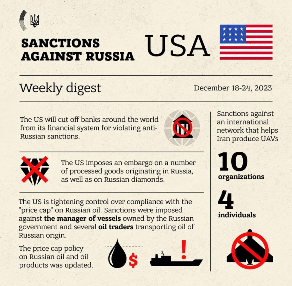 12/27/2023 – USA SANCTIONS AGAINST&nbsp;RUSSIA