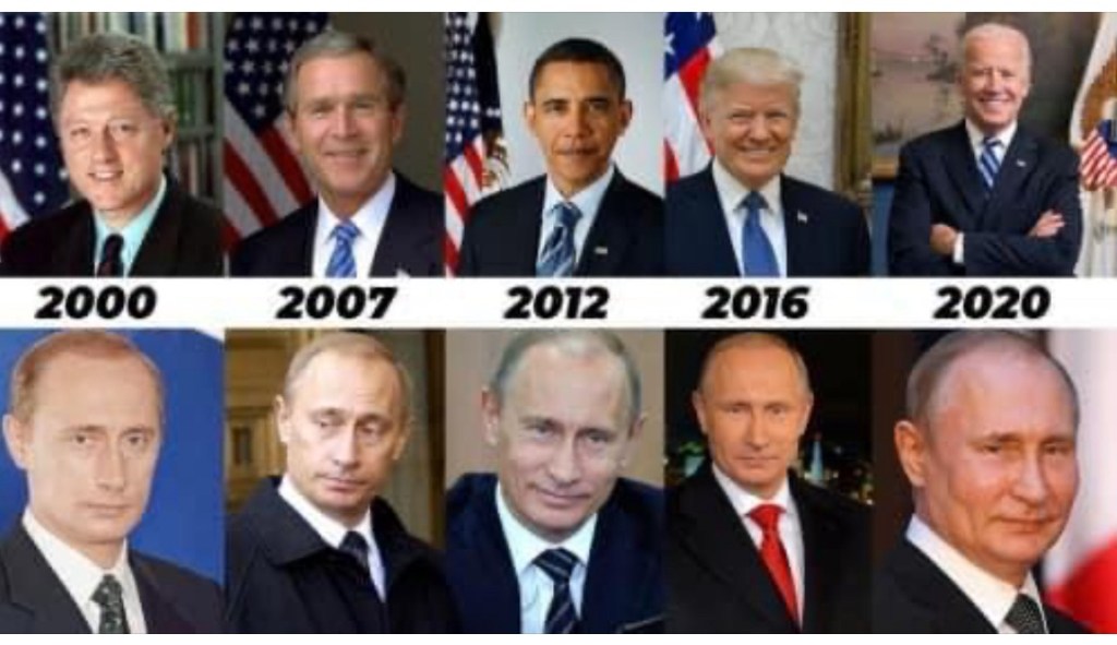 3/22/2024: How did the world leaders change in two decades: