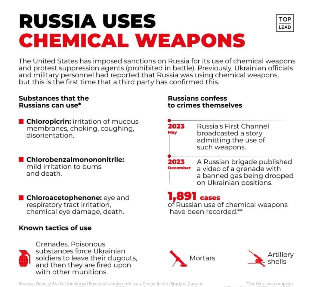 5/6/2024 — Russia Uses Chemical Weapons&nbsp;￼