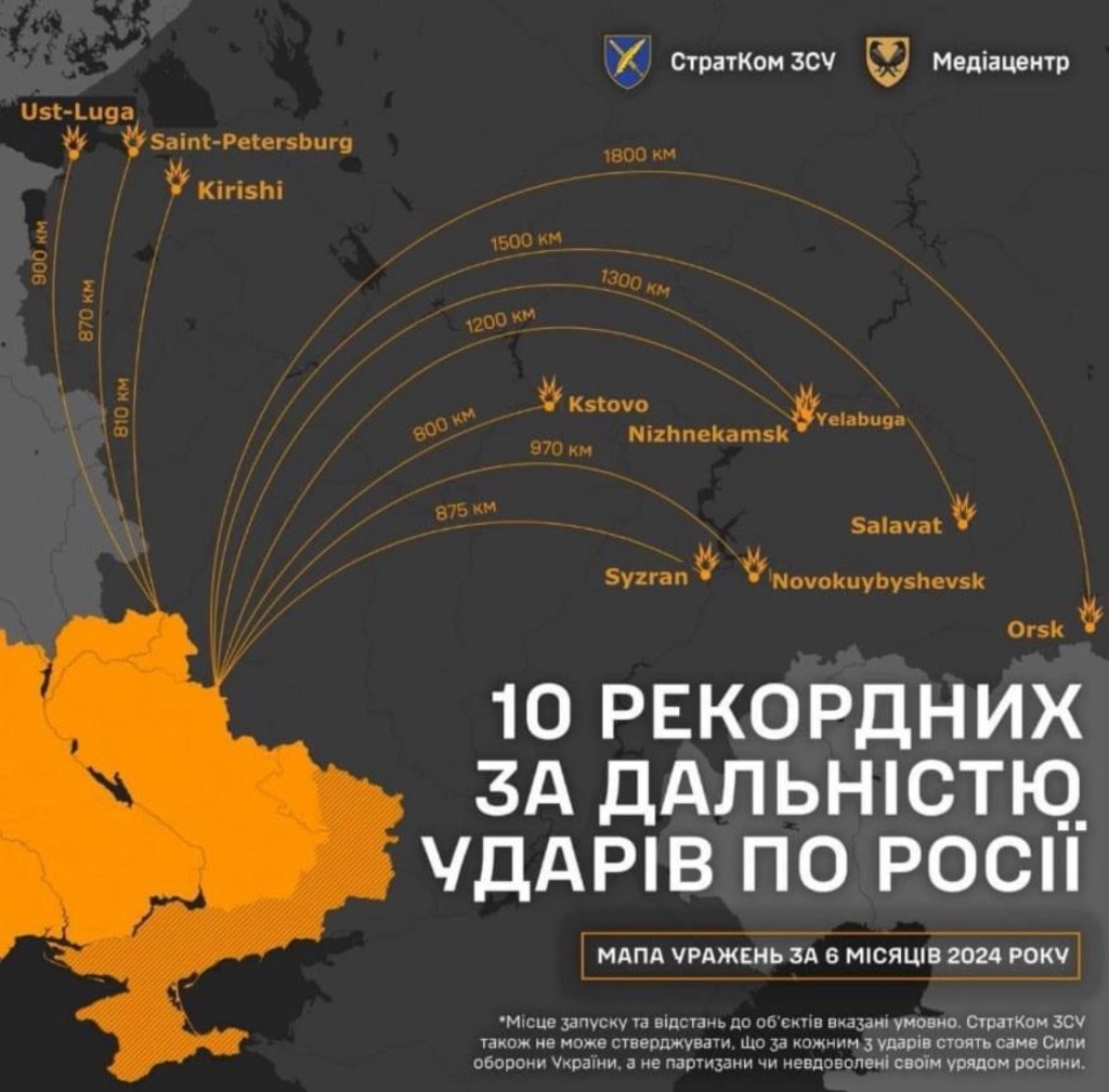 7/7/2024 — 10 record long-range strikes on Russia