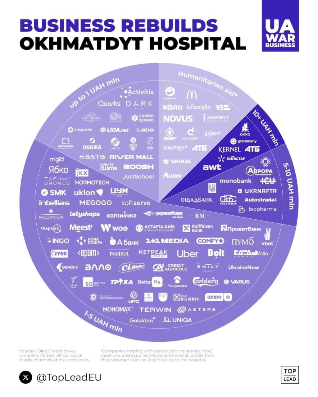 7/10/2024 — For great is his steadfast love toward us, and the faithfulness of the Lord endures&nbsp;forever…