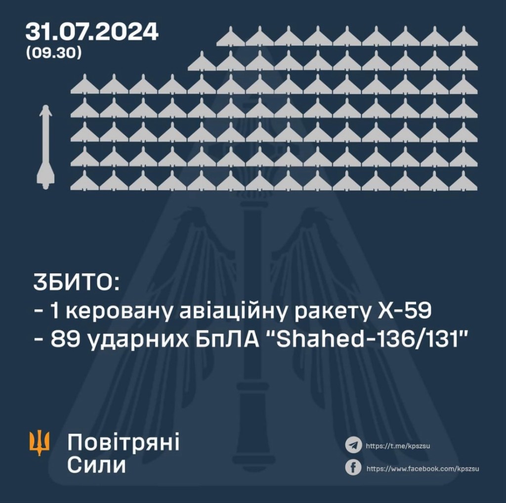 7/31/2024 —Please pray for God’s protection for&nbsp;Ukraine