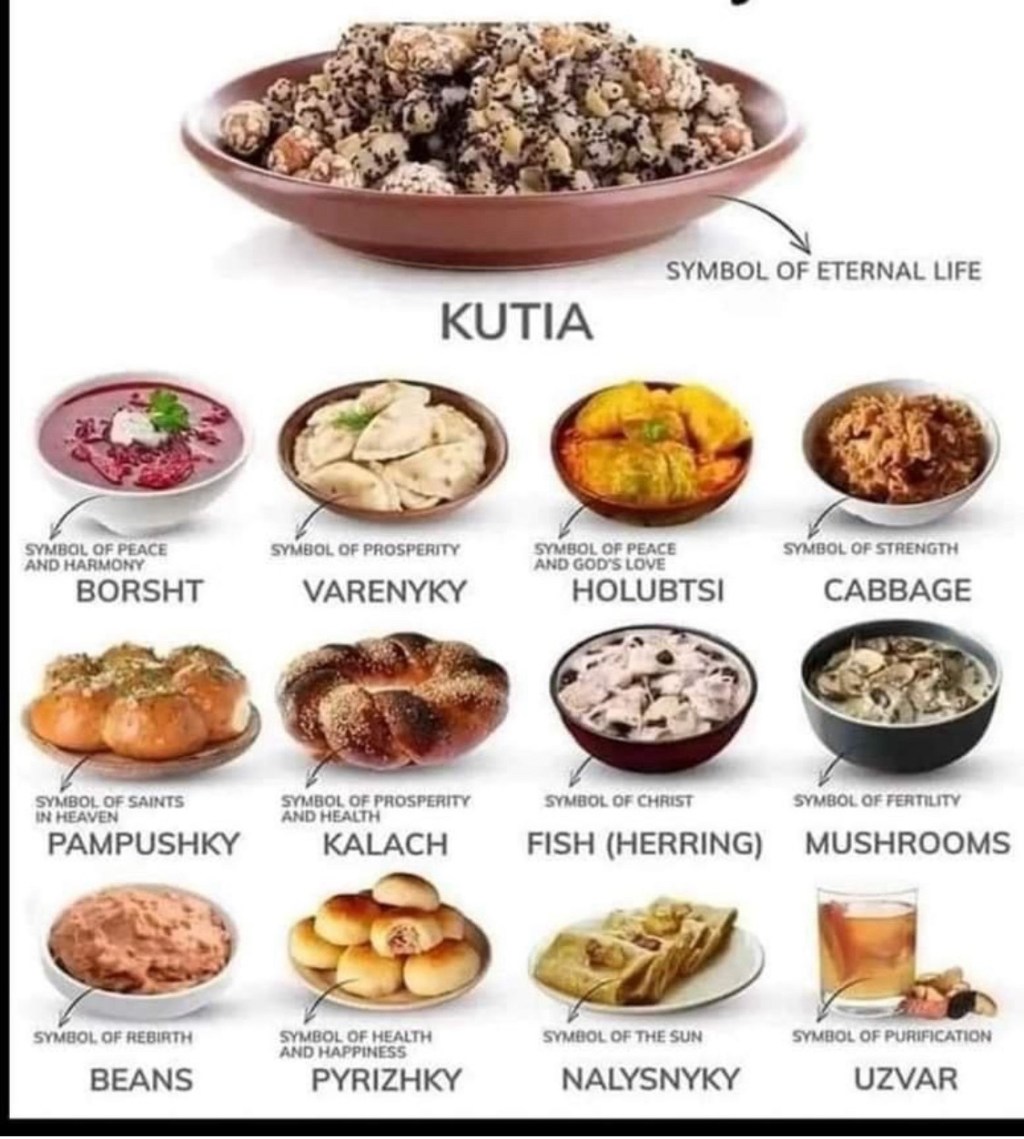 8/26/2024 — Ukrainian Food Symbol&nbsp;￼