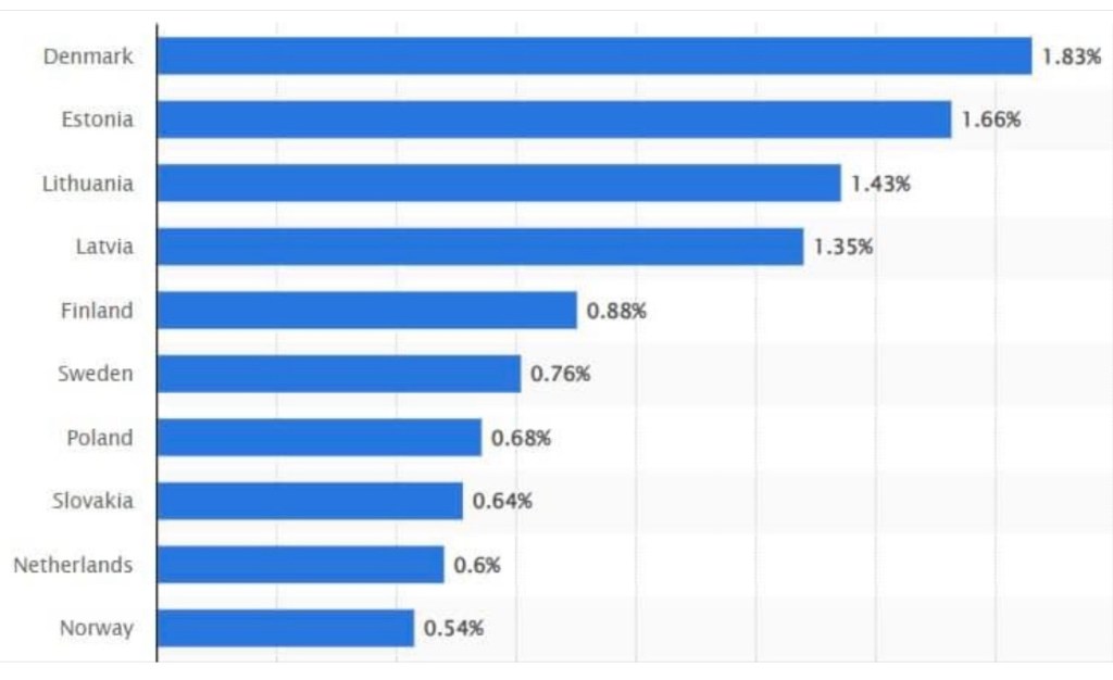 9/1/2024 — Once you experience russian evil, you will do everything to get rid of it once and for all.