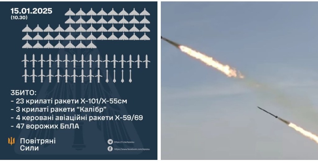 1/16/2025 — Ruzzian drone attacks are daily/nightly for a few months now…