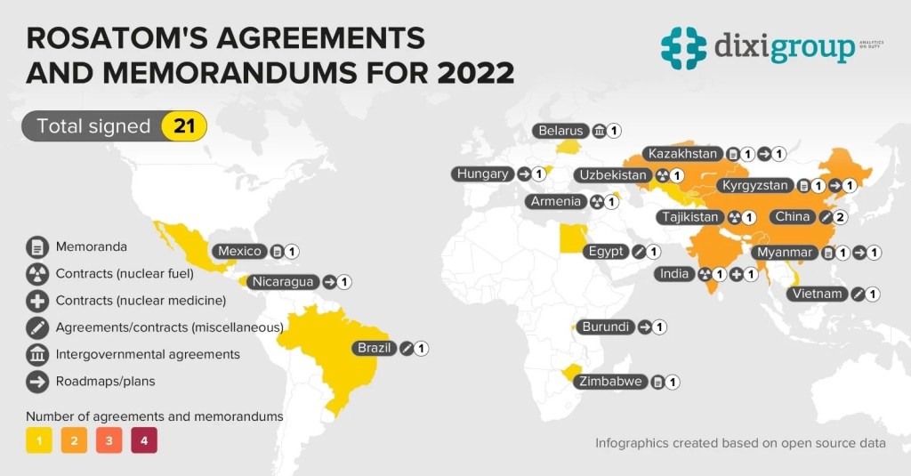 2/27/2025 — Russia’s Rosatom expands unabated despite war in Ukraine —&nbsp;opinion