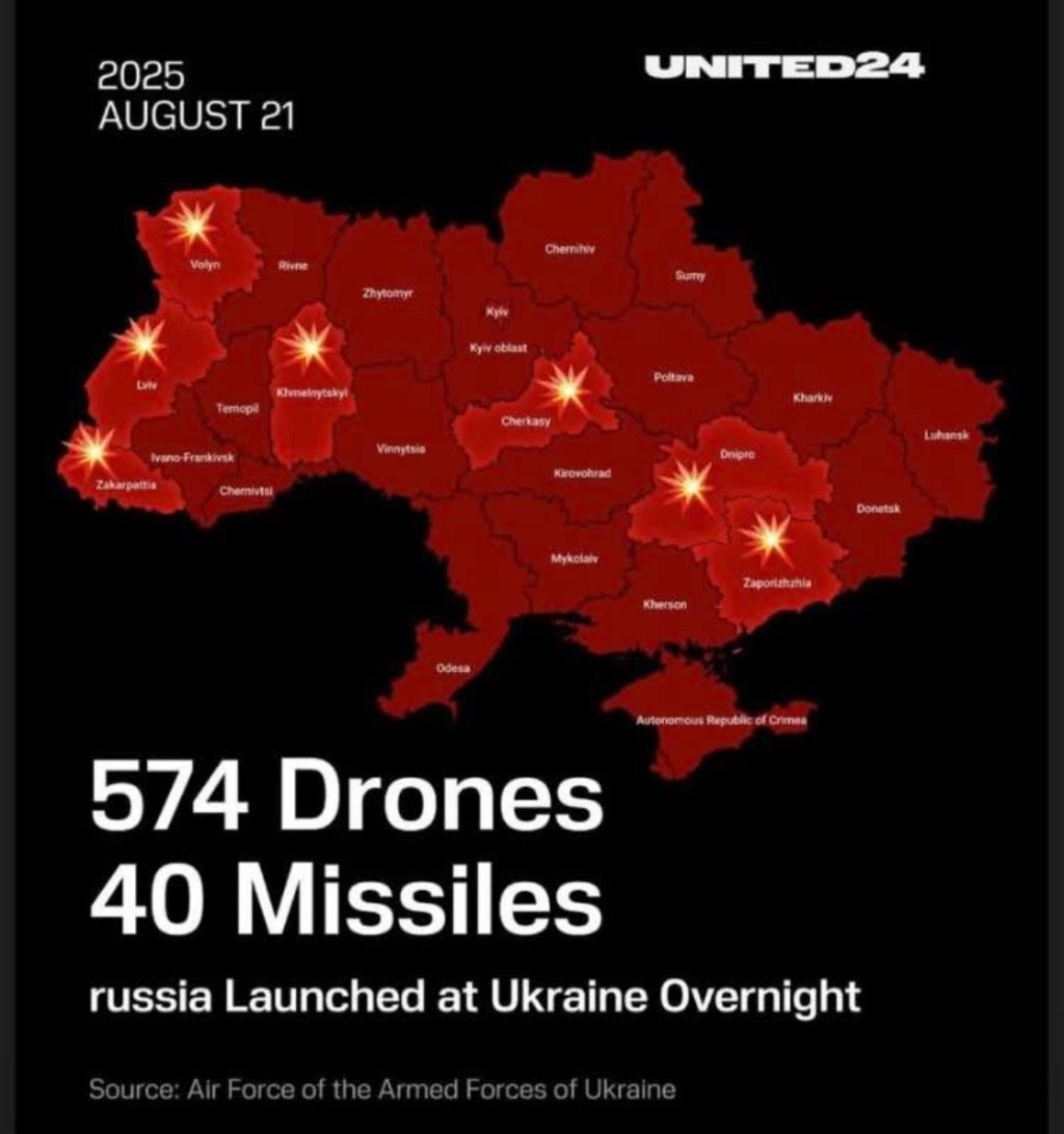 8/21/2025 — This is ruzzia’s “language of peace”—terror, destruction, lies…